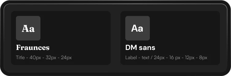 Romly typography system